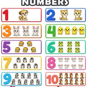 🐾 Numbers 1–10 Animal Counting Printable